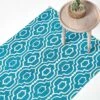 Riga Teal And White 100% Cotton Printed Patterned Rug